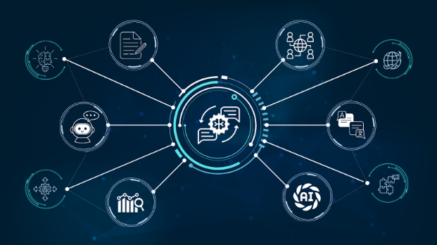 Unlocking the Power of Large Language Models (LLMs) in Business Communication